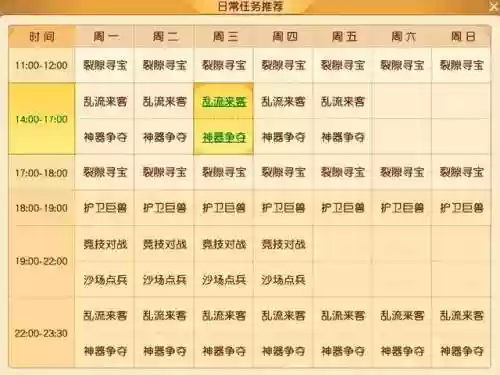 梦幻西游龙太子阵容搭配(梦幻西游坐骑1.26值得培养吗)插图12