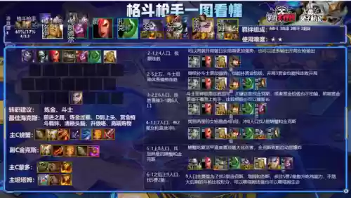 金铲铲之战的阵容在哪看(金铲铲之战推荐阵容怎么用)插图5