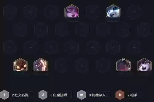 龙神阵容双人(战神阵容怎么搭配)插图6