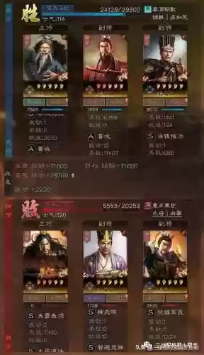 三国志战略版孙权阵容平民(孙权最稳的一套阵容)插图7
