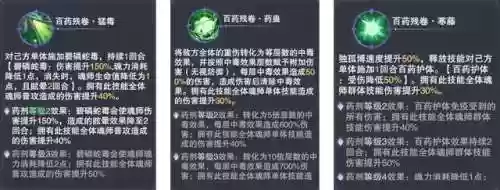 为我狂名阵容(这是我的战争最强阵容)插图1