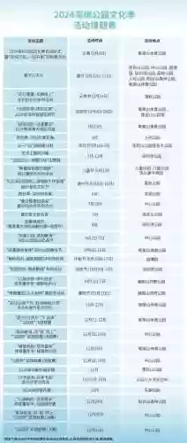 深圳公园文化季阵容(深圳的公园人气排行榜)插图14