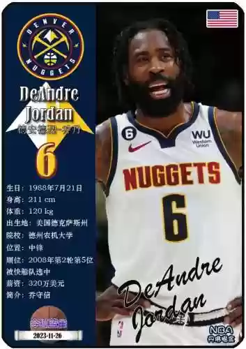 历年掘金队阵容(辽宁男篮历史所有队员)插图1