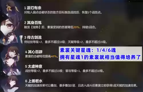 星穹铁道阵容素裳阵容(星穹铁道卡芙卡配队推荐)插图9