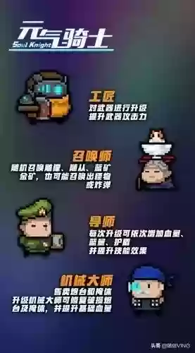 元气骑士守护神殿防御阵容(元气骑士隐藏角色恶魔)