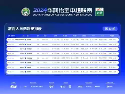 海港替补阵容(nba替补最强替补阵容)插图1