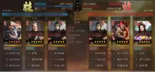 绝地反击最适合的阵容是谁(三国志绝地反击适合谁)插图8