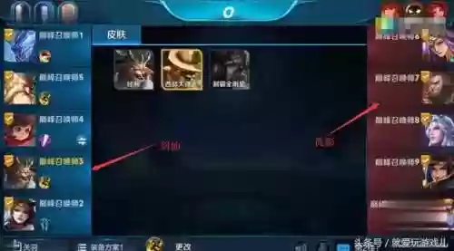 剑仙程咬金上分阵容(程咬金出装六神装 最强)插图1