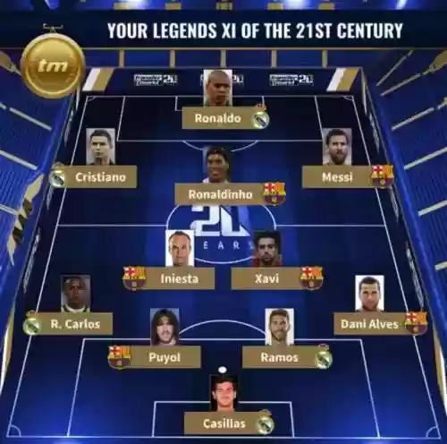 21世纪的最佳阵容是什么(21世纪第二个十年最佳阵容)