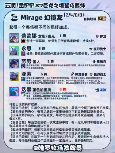 英雄联盟巨龙之境阵容搭配(迷失尸境英雄详细介绍)插图8