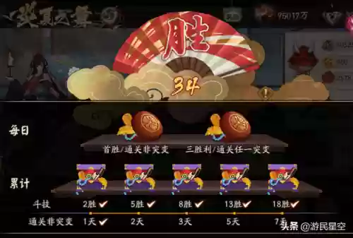 阵容翻牌详解(梦幻模拟战阵容搭配)插图6
