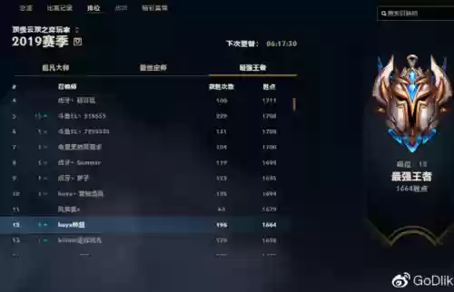 英雄杀最强阵容神超(英雄杀最佳搭配)插图4 英雄杀最强阵容神超(英雄杀最佳搭配)插图4