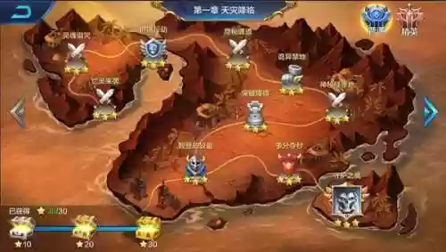 王座传说阵容(上古王冠阵容搭配)插图2