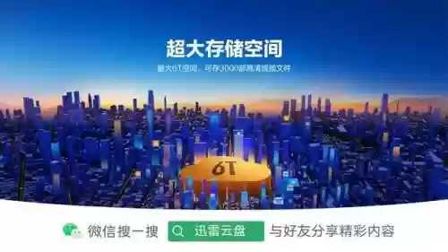 2021迅雷会员账号共享(迅雷一天会员领取)