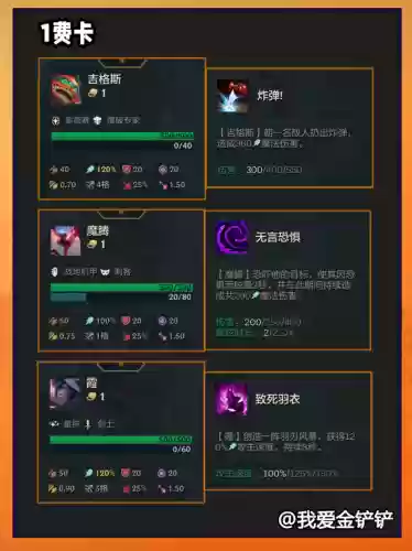 金灿灿冰剑阵容(金铲铲阵容搭配)插图4