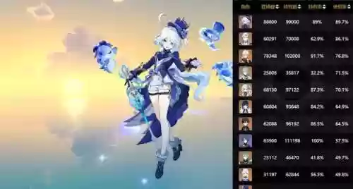 深渊下半层阵容四星阵容(率土之滨四星十佳阵容)插图1