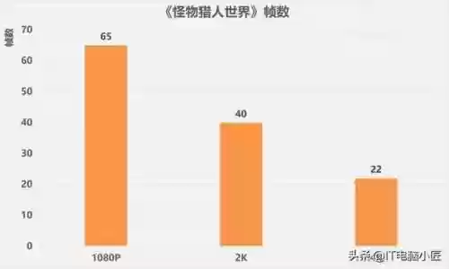 4599游戏(小游戏免费秒玩入口)插图17
