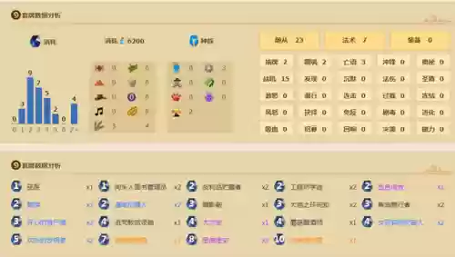 克苏恩炉石传说(炉石主播狗贼判了几年)