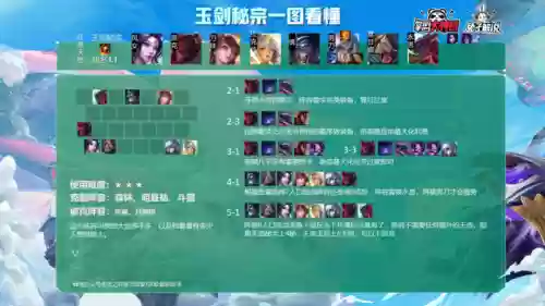 玩什么阵容克制狼人塔(狼人怕什么)插图12