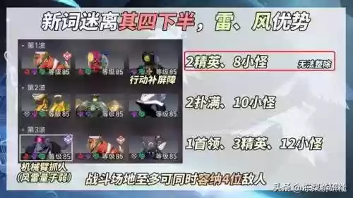 神君高级阵容(神一辉阵容搭配)插图11