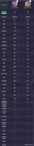实况手游阿森纳曼联阵容(实况足球手游阵容)插图10