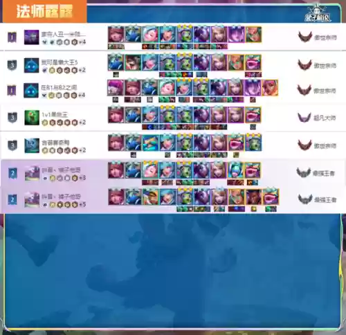 13.9露露阵容(魂十13秒阵容)插图5