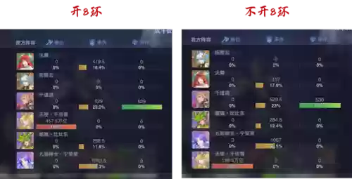 唐昊跟阿银阵容(唐昊阵容怎么搭配)插图2