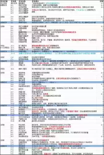 魔兽战役地图(魔兽10大经典自定义战役)插图11