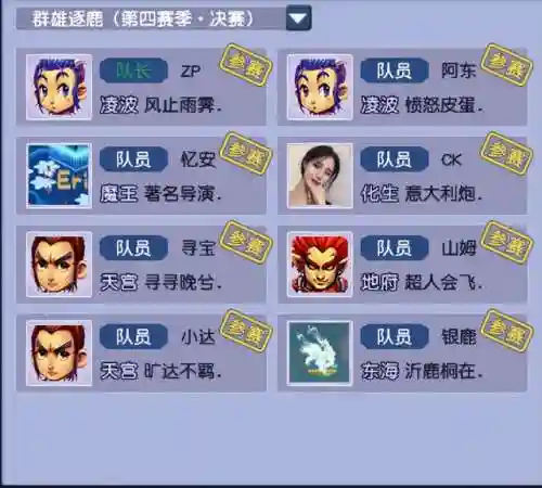 神威战队前期阵容(星之后裔 神威阵容)插图2