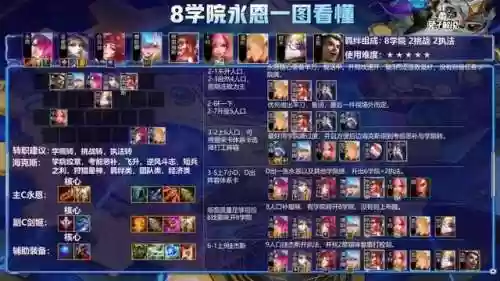 帝莎弥拉阵容(迪奥娜阵容搭配平民)插图7