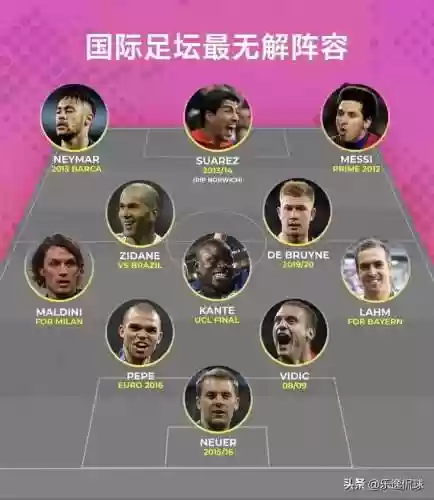 原版无解阵容(平民最强阵容搭配攻略)