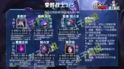 双城之战最全羁绊阵容(双城之战角色表)插图12