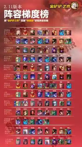 魔导凤凰阵容(魔神英雄传阵容推荐)插图1