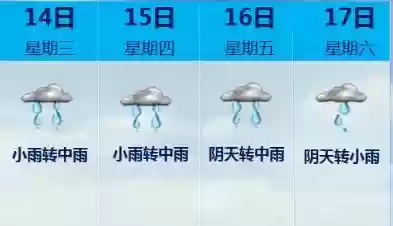 最新实时台风路径线路图(实时风向风速查询)插图4