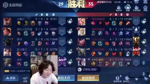 王者25星最新阵容出装(王者五排上分强势阵容)插图3