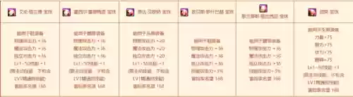 腰带附魔宝珠有哪些2021(dnf鞋子附魔宝珠大全2021)插图2