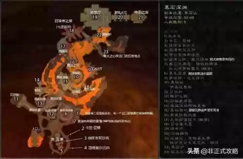 黑石深渊掉落(黑石监狱入口在哪里)