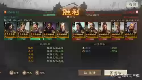 群召唤阵容(三国群将传攻略最佳阵容)插图4
