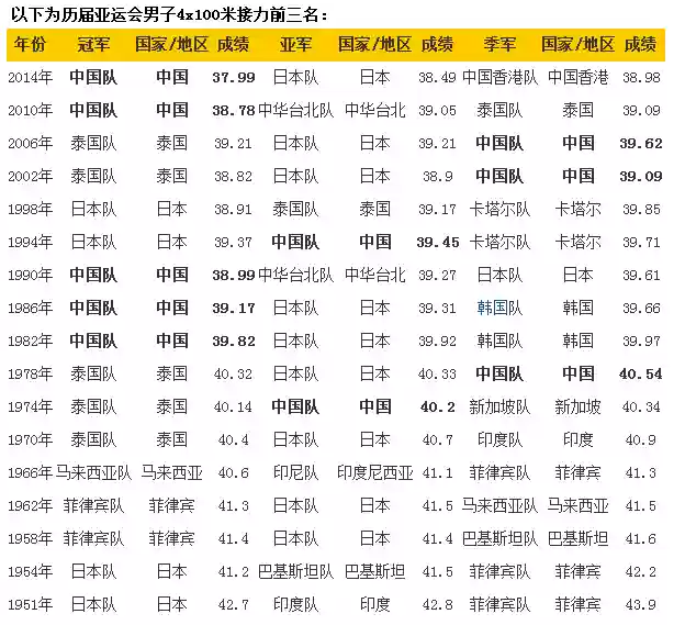 飞人最强阵容(独行侠最新阵容名单)插图3