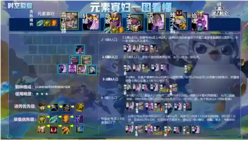 超强寡妇阵容(大乱斗肉寡妇怎么出装最好看视频)插图4