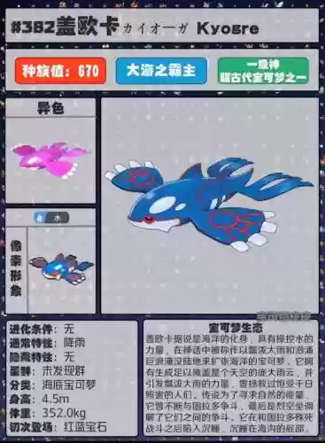 精灵传说图鉴(精灵传说最强十大精灵)插图22