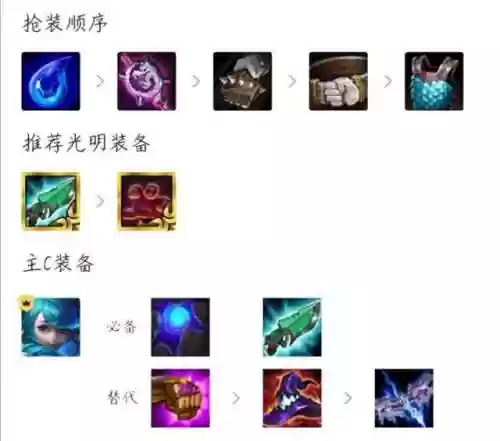 骑士剪刀阵容(16年骑士队球员名单)插图1