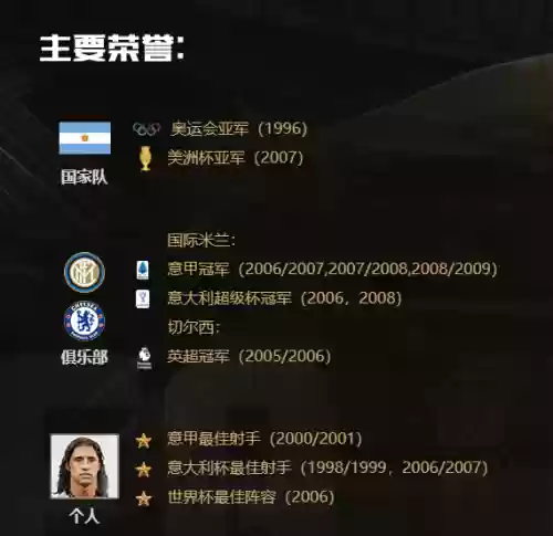克雷斯波阵容(史瓦罗打法及阵容搭配方案)插图2
