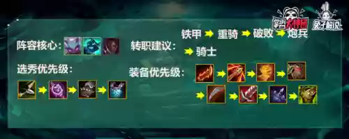 铁骑人马阵容(骑战三国平民最强阵容)插图4