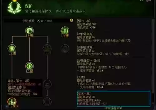 dnf超级二觉(DNF最强二觉排行榜)插图4