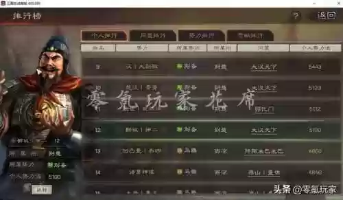 统御者阵容(神盾使阵容最强搭配)