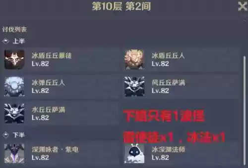 深境螺旋万能阵容(混沌深渊阵容搭配推荐)插图3