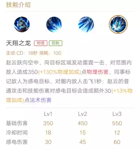 职业赵云反野阵容(赵云边路最强出装)插图4