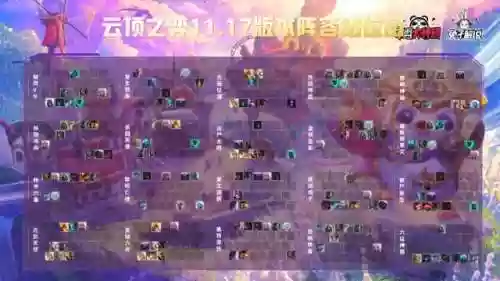 黎明崛起阵容(刀塔黎明之战攻略最强阵容)插图3