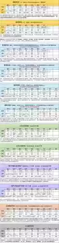 魂师对决没有蓉蓉的阵容(斗罗大陆魂师对决阵容搭配平民)插图8